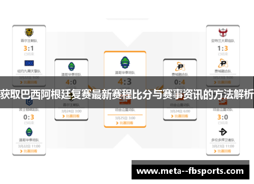 获取巴西阿根廷复赛最新赛程比分与赛事资讯的方法解析 获取巴西阿根廷复赛最新赛程比分与赛事资讯的方法解析