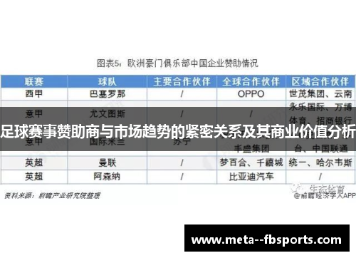 足球赛事赞助商与市场趋势的紧密关系及其商业价值分析