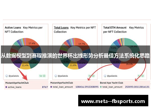 从数据模型到赛程推演的世界杯出线形势分析最佳方法系统化思路 从数据模型到赛程推演的世界杯出线形势分析最佳方法系统化思路