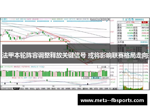 法甲本轮阵容调整释放关键信号 或将影响联赛格局走向 法甲本轮阵容调整释放关键信号 或将影响联赛格局走向