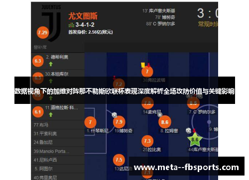 数据视角下的加维对阵那不勒斯欧联杯表现深度解析全场攻防价值与关键影响 数据视角下的加维对阵那不勒斯欧联杯表现深度解析全场攻防价值与关键影响