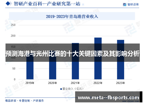预测海港与光州比赛的十大关键因素及其影响分析