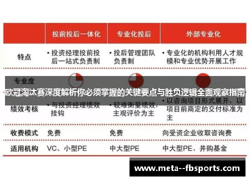 欧冠淘汰赛深度解析你必须掌握的关键要点与胜负逻辑全面观察指南 欧冠淘汰赛深度解析你必须掌握的关键要点与胜负逻辑全面观察指南