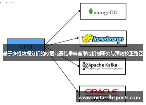 基于多维数据分析的欧冠比赛结果偏差形成机制研究与预测校正路径 基于多维数据分析的欧冠比赛结果偏差形成机制研究与预测校正路径