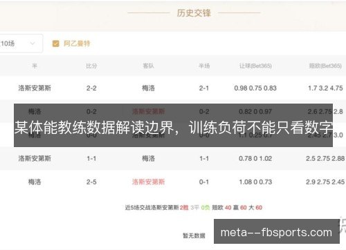 某体能教练数据解读边界，训练负荷不能只看数字
